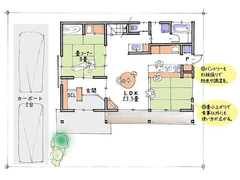 田口営繕 プラン2 1F平面図