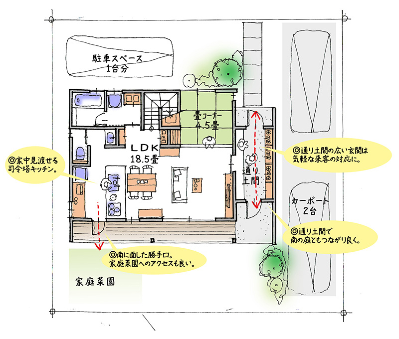 株式会社古田材木店 プラン1 1F平面図