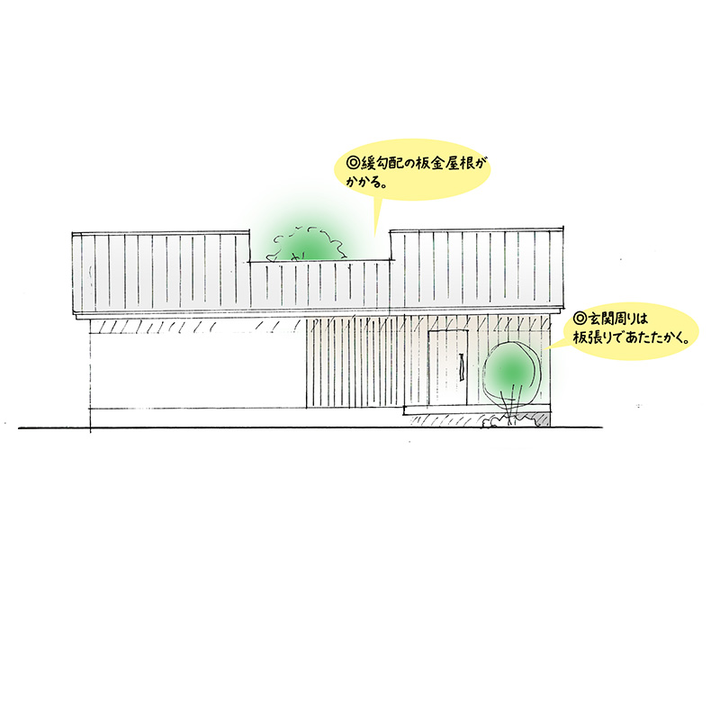 有限会社今井製材所  プラン2 北側面立面図