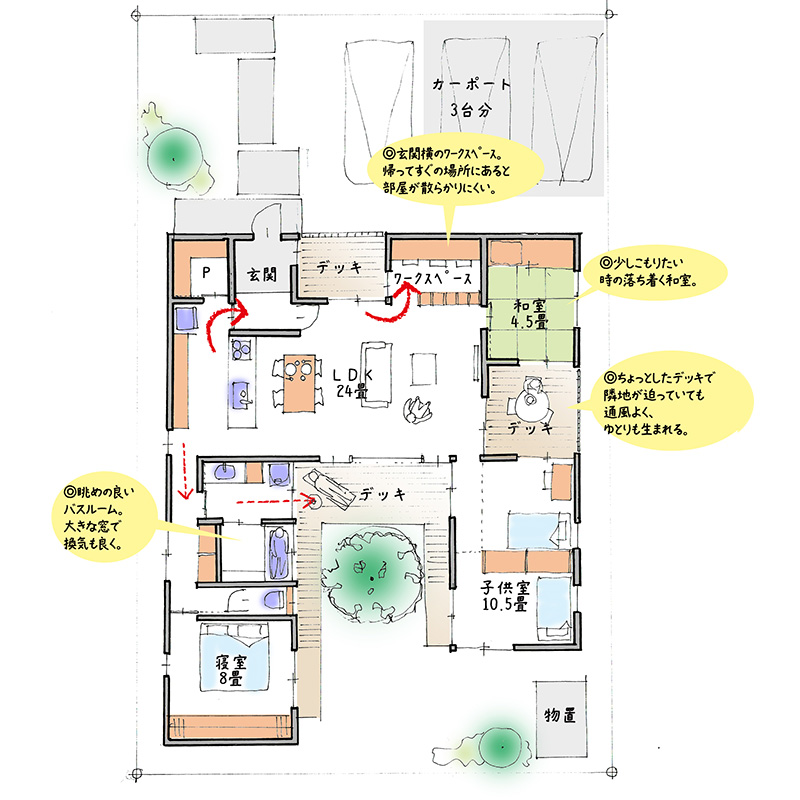 有限会社今井製材所  プラン2 1F平面図