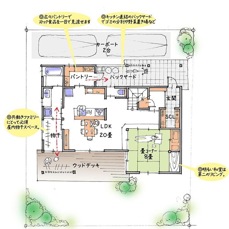 有限会社カネヒサ建築 プラン1 1F平面図