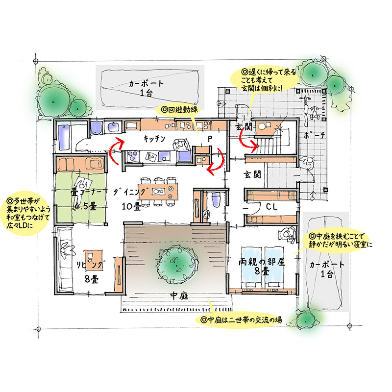 有限会社 カネヒサ建築  プラン2 平面1F