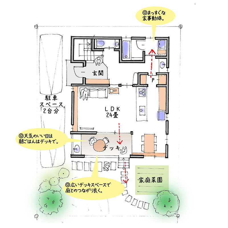 有限会社新田建設  プラン1 1F平面図