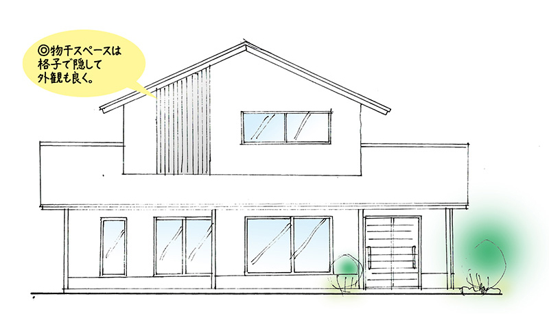 有限会社新田建設  プラン2 南面立面図