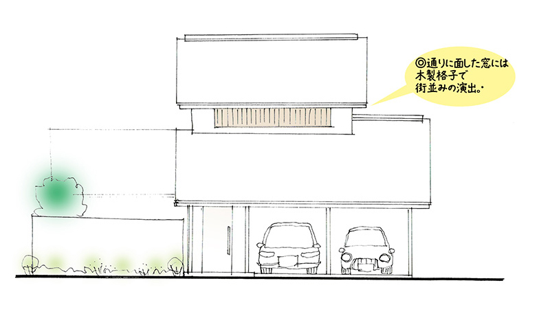 株式会社 シンク プラン2 東面立面図