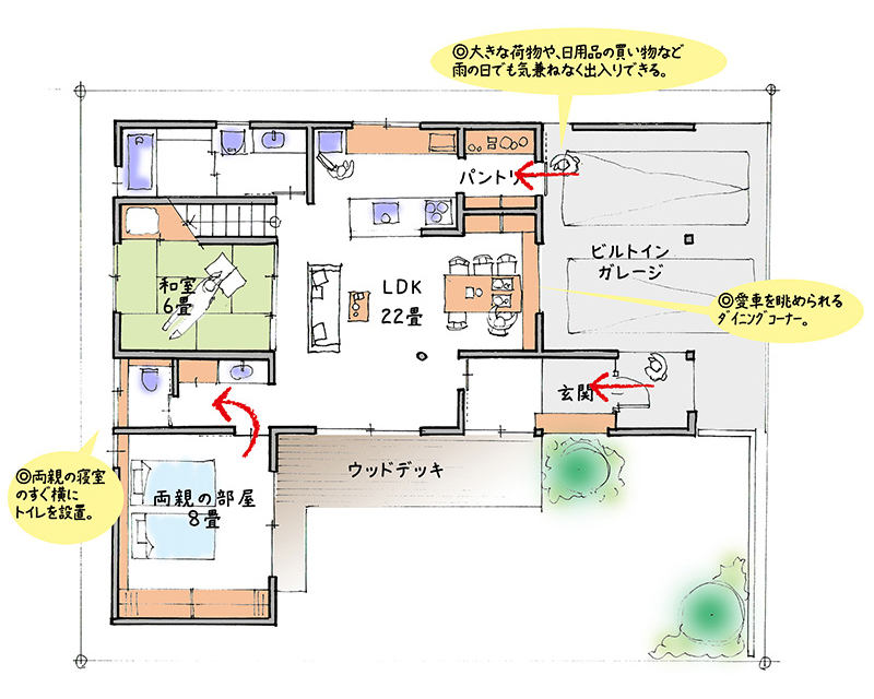 株式会社 シンク プラン1 1F平面図