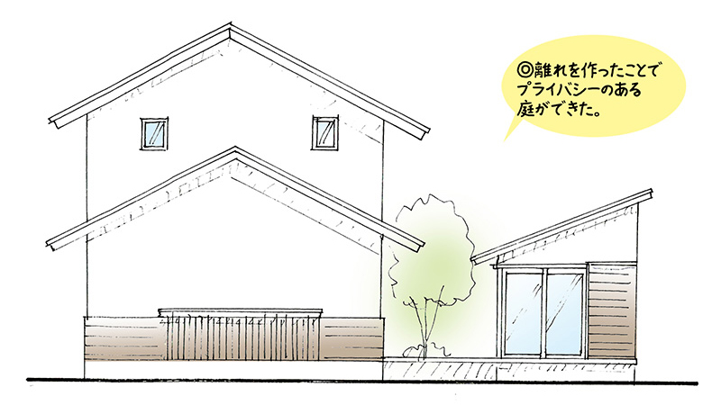 安江工務店 プラン2 北側面立面図