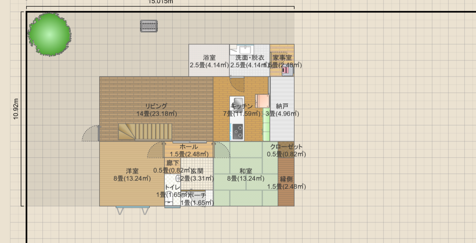 プラン2
