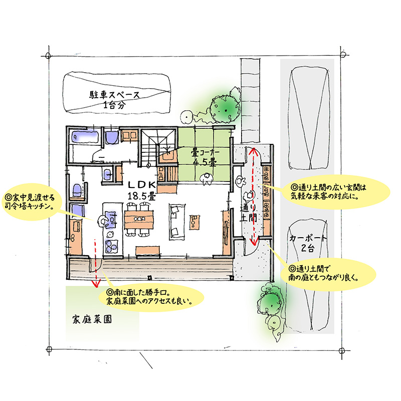 株式会社古田材木店  プラン1 平面1F