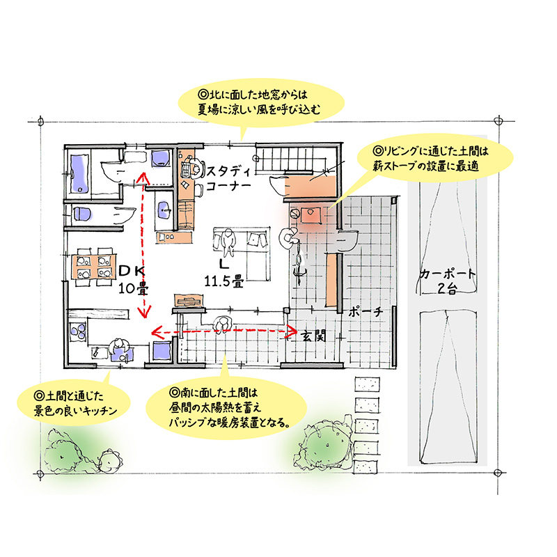 有限会社マルヨ  プラン1 平面1F