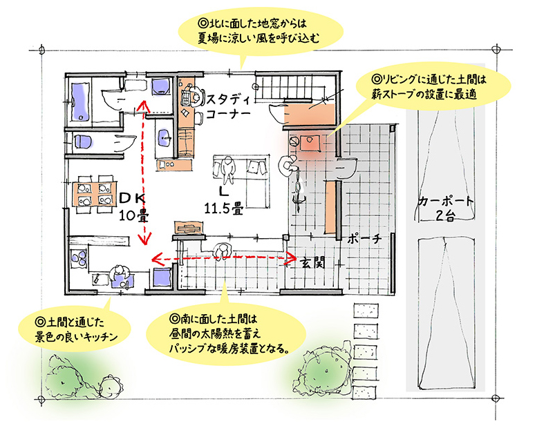 有限会社マルヨ  プラン1 1F平面図