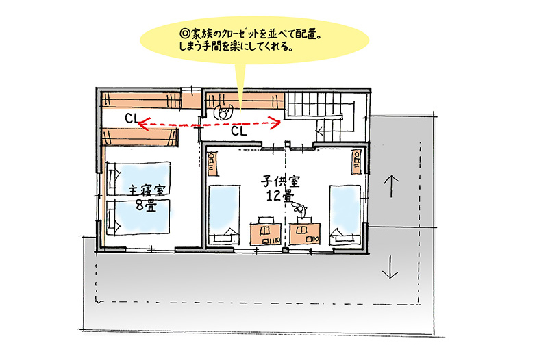 有限会社マルヨ  プラン1 ２F平面図