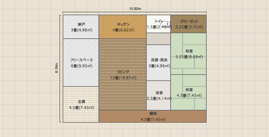 ザックリ3